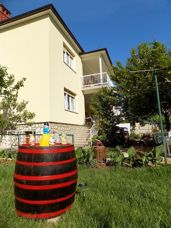 Apartment Vista Mare location